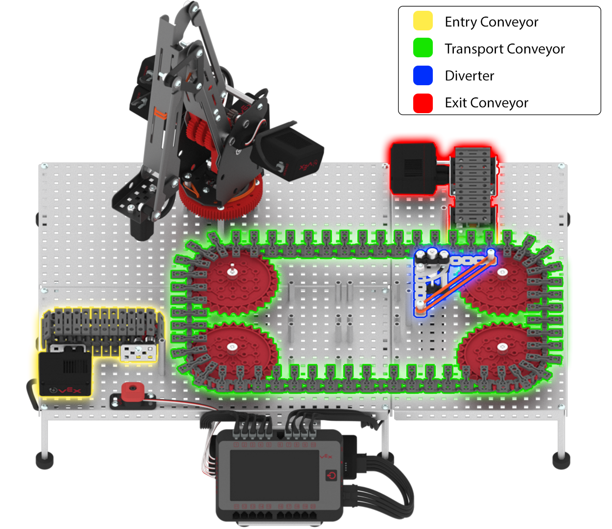 Using a Conveyor System Testing Movement VEX Education